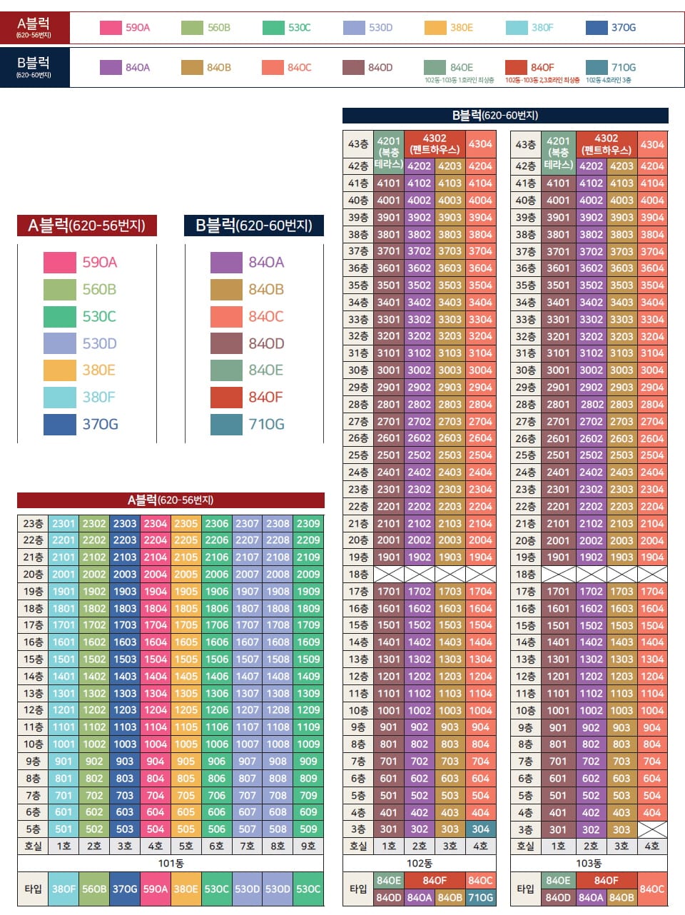 더퍼스트 동·호수 배치도 — 101동 · 102동 · 103동 층별 호수