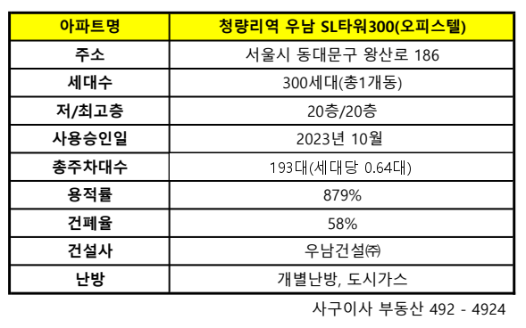우남 SL타워300 정보